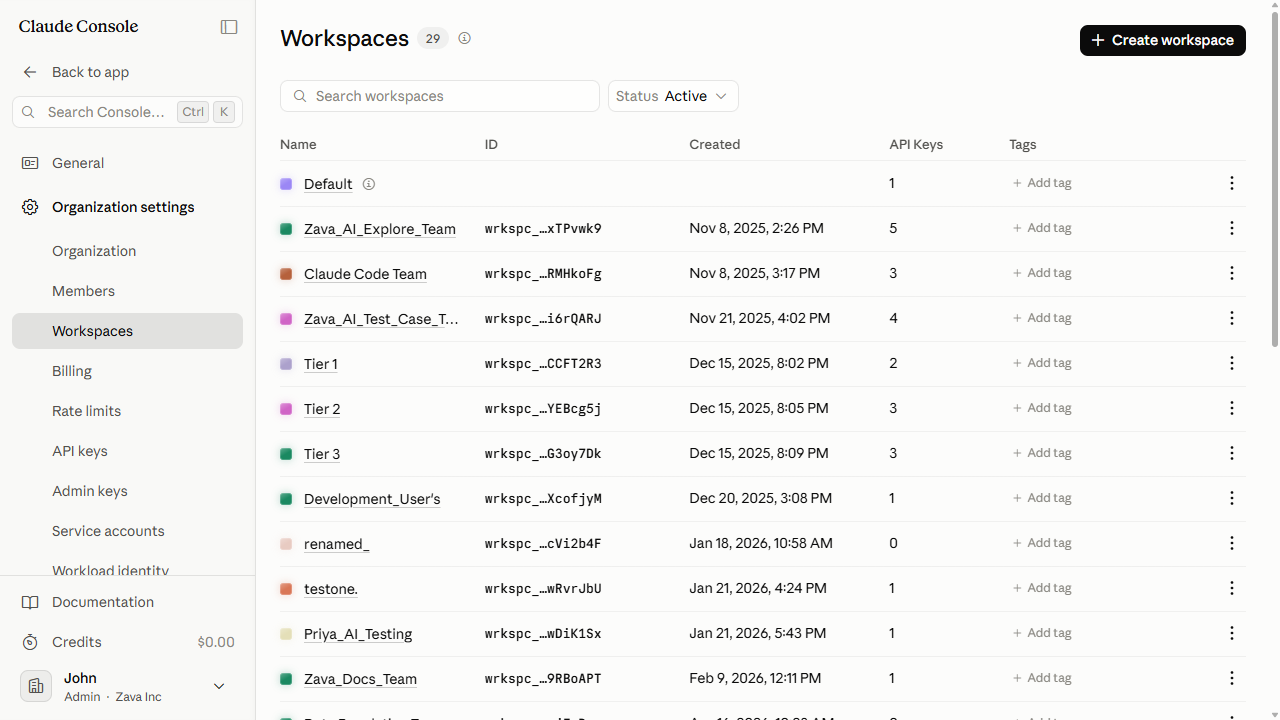 Workspaces list showing existing workspaces with IDs, creation dates, and API-key counts